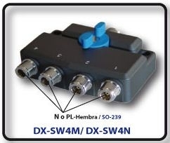 DX-SW4M